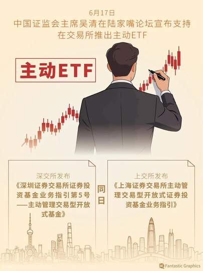 LOL赛场流动性重构：LPL夏季赛格局剧变，新王登基还是老将复苏？