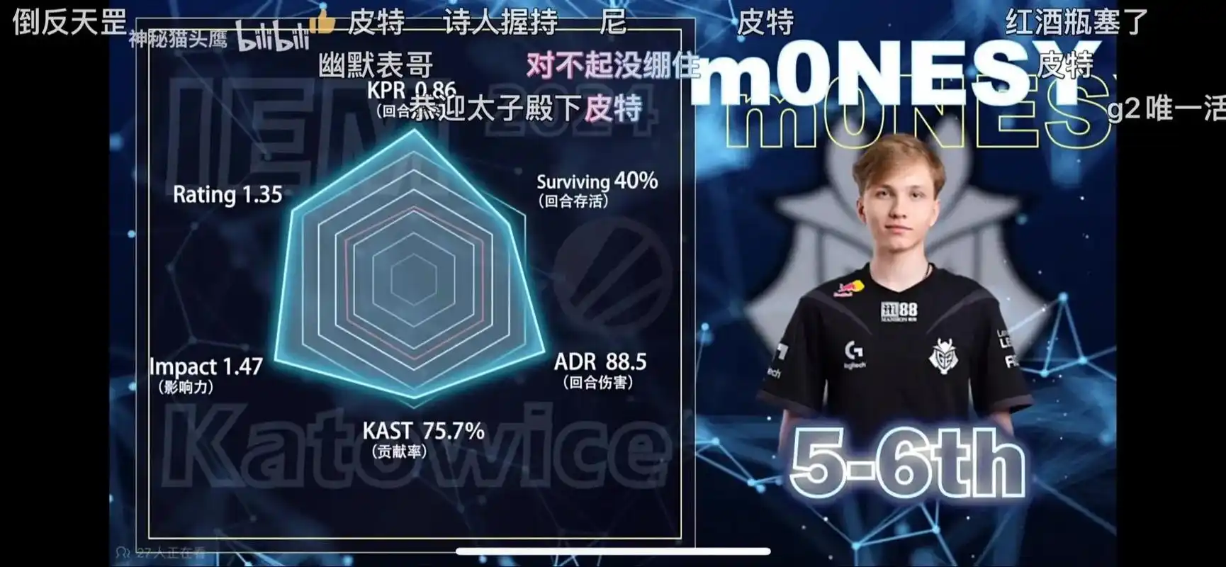 DOTA2赛场再现“choke”悲剧：一线选手心态崩塌，团队如何自救？