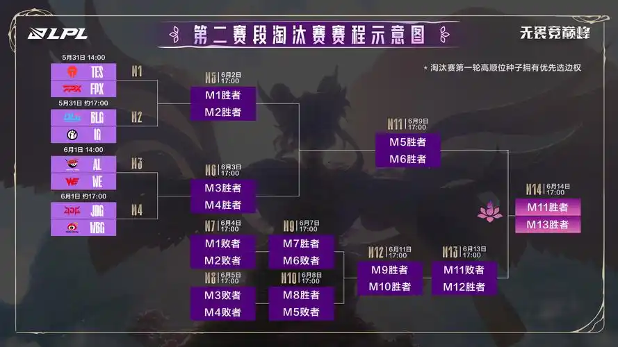 从LGD坚持初心到CS2赛场：FPS电竞的“回甘”之路如何炼成？
